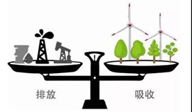 节能减排引领产业新风尚，绿色化发展碳中和将成为新常态