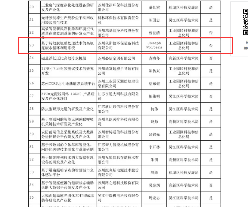 依斯倍环保入围重点技术创新和节能环保装备产业化两大专项项目