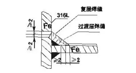 依斯倍工业废水处理设备高品质的秘诀（一体化框架篇）