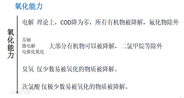 依斯倍环保水处理基本知识普及-电催化氧化法工艺介绍