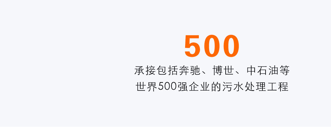 污水处理设备工程案例