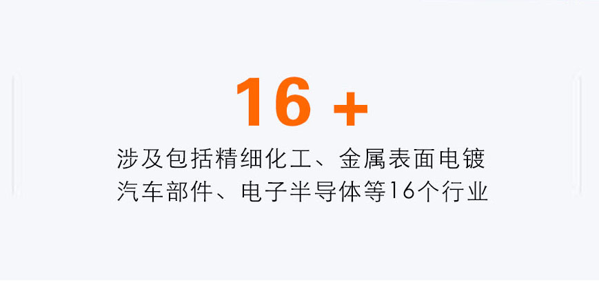 污水处理设备类型
